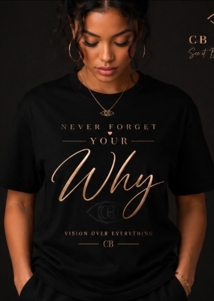 Never Forget Your Why — Script